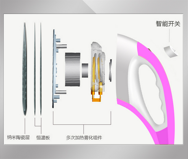 好美特喷头二次雾化